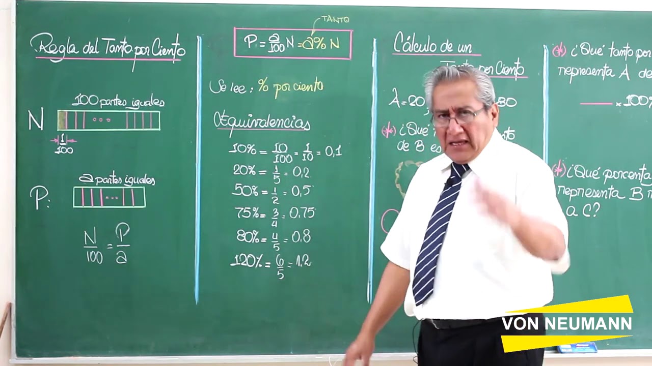 Regla del tanto por ciento - Parte 1 de 2