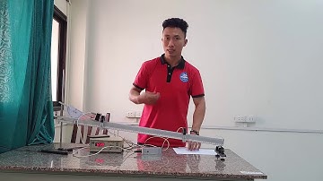 Video TNVLPT Motion on an inclined track