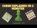 How to play Chess? - #1