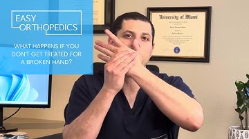 What happens if you don