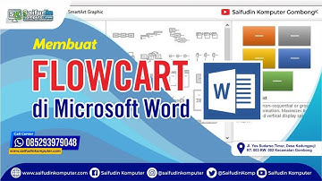 Cara Membuat Flowchart Memakai Microsoft Word | Informatika | Teknologi, Informasi dan Komunikasi