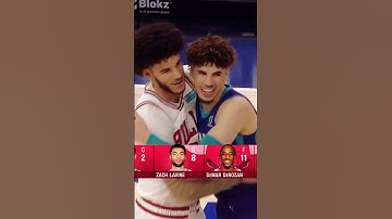 Thumbnail of Lamelo and Lonzo Ball 🤝🔥 #shorts