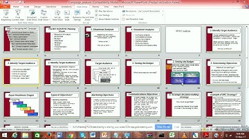 Demo Session| Customer & Marketing Analytics | Part III