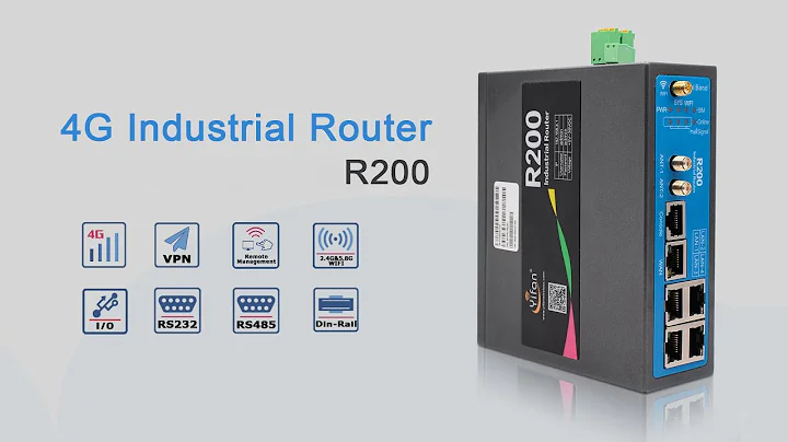 Yeacomm R200 4G LTE Industrial Router Dual-SIM Dual Band WiFi support I/O and Serial ports