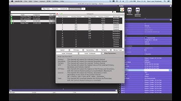 dmXLAN v4 15: Advanced Programming Network Items