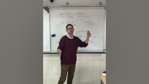 micro lesson reading writing 2