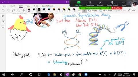 Lecture 3 of the lecture course by Andrei Okounkov