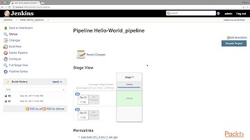 Effective Jenkins: Continuous Delivery with Jenkins Pipeline : My First Pipeline | packtpub.com