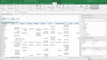 #11 Pro Tip Automatically Formatting Empty Cells - Pivot Tables 101 Excel Tutorial