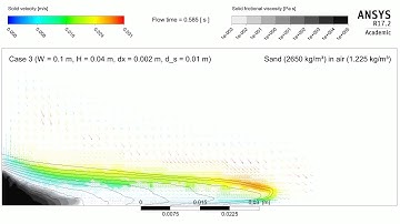 Granular material cliff collapse #3: Small spatial and large particle scale