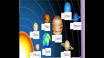 Connect-primary 2 first term-unit-5-page 75