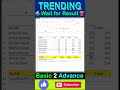 HLOOKUP FUNCTION IN EXCEL#exceltips #shorts #excel #exceltutorial घर बैठे EXTRA INCOME चाहिए तो देखो