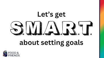 Setting SMART Goals