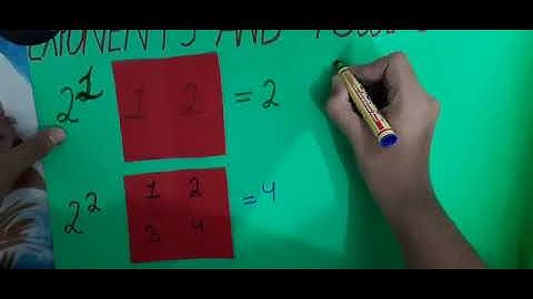 ACTIVITY ON EXPONENT AND POWER 😍😍