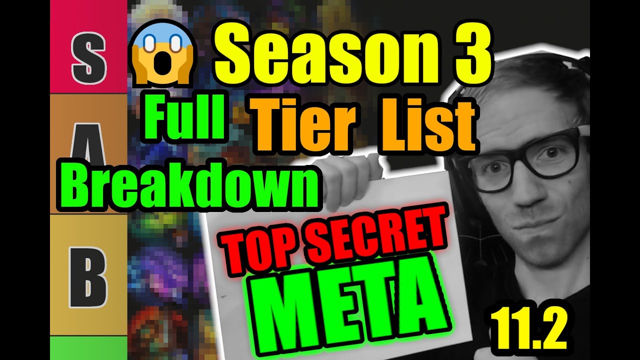 11.2 Tier Sets RANKED & EXPLAINED: Full Breakdown of Every Spec in Season 3