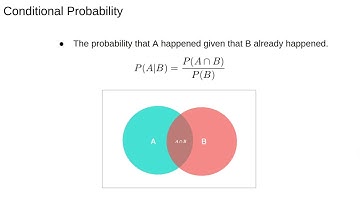 Probability 2: Axioms of Probability