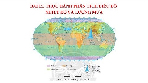 Giáo án powerpoint Bài 15: Thực hành phân tích biểu đồ nhiệt đồ và lượng mưa | GA đt Địa lí 6 Ctst