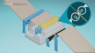 How Recycled Paper Is Made | The Papermaking Process Explained | DS Smith