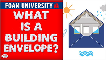 What is a Building Envelope? | Foam University by RetroFoam
