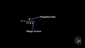 Calculate Sample Size Using Yamane Equation