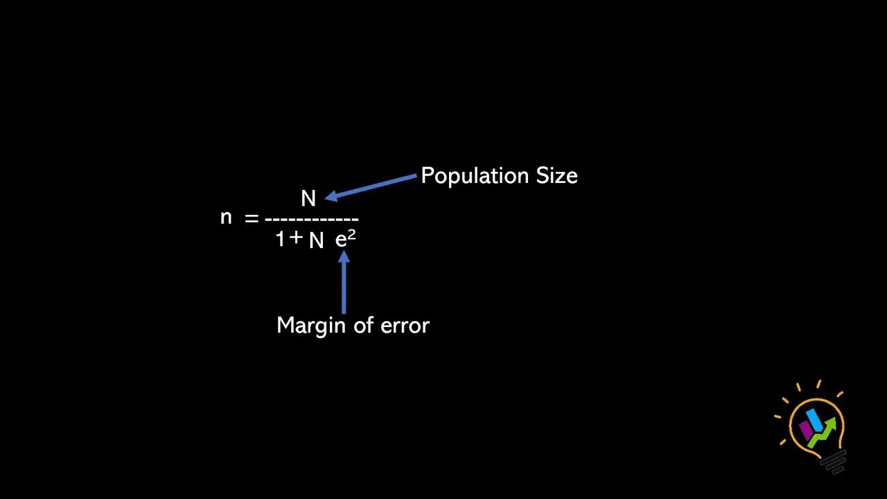 Calculate sample size using yamane equation youtube