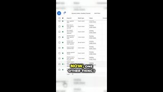 Stop Wasted Clicks - Google Ads Negative Keywords