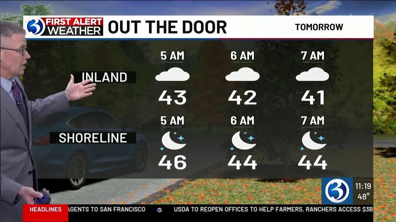 WEATHER: Shower chances popping up late next week - YouTube