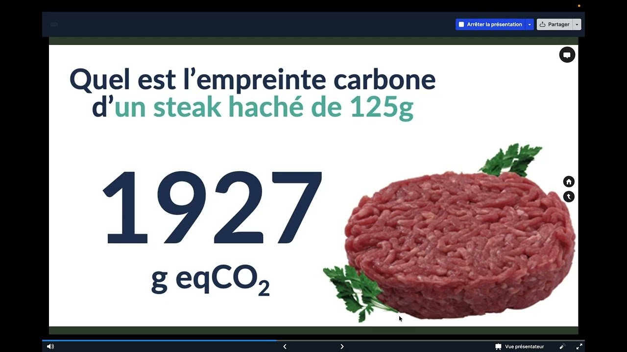 La restauration éthique et durable au service de la santé .