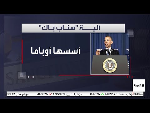 تهديد أوروبي لإيران بتفعيل آلية سناب باك ماذا تعني