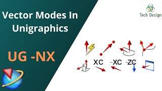 Unigraphics NX - Advanced Vector Modes Used For Vector Directions.
