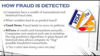 Data Mining Techniques to Prevent Credit Card Fraud