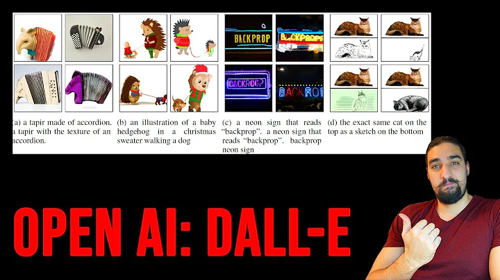 DALL-E: Zero-Shot Text-to-Image Generation | Paper Explained