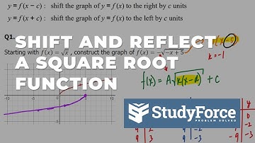 Shift and Reflect a Square Root Function | f(x)=−√(−x+5)