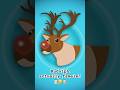 Is Rudolph the Red-Nosed Reindeer Really a Girl? #animation