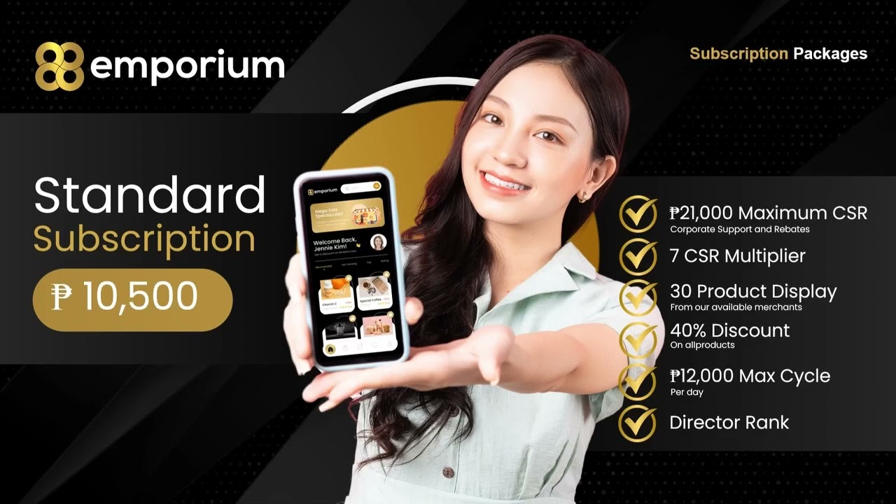 eCom Dropshipping Subscription Business Model 2024 