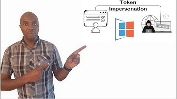 Project 84 - Privilege Escalation by Impersonating Access Tokens (Capture The Flag edition)