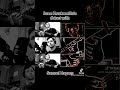 Bane Karakondžula#duet with @Samuel Haynes Music