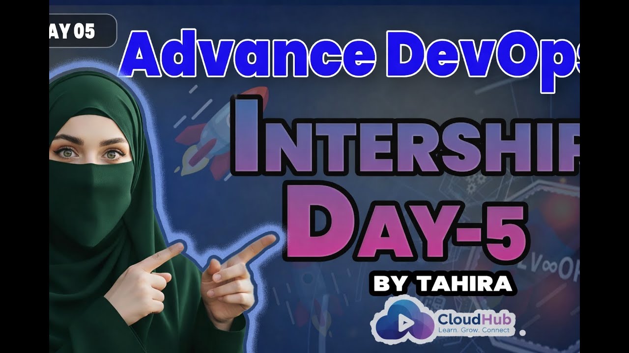 Git Branching & Merging Tutorial | Internship-Level Tasks Explained ...