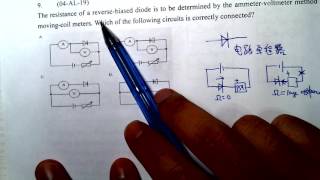 Physics 2004 HKAL MC 19 D