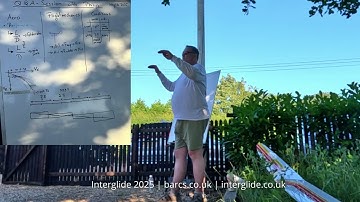 Philip Kolb Talk at Interglide UK - F5J Performance and Flight Mechanics