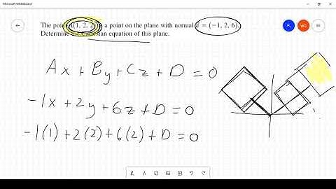 Cartesian Equation of Plane given point and normal direction vector