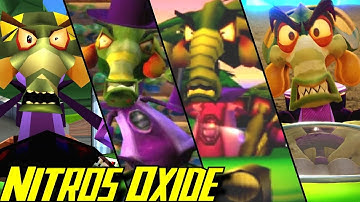 Evolution of Nitros Oxide in Crash Bandicoot Games (1999-2019)