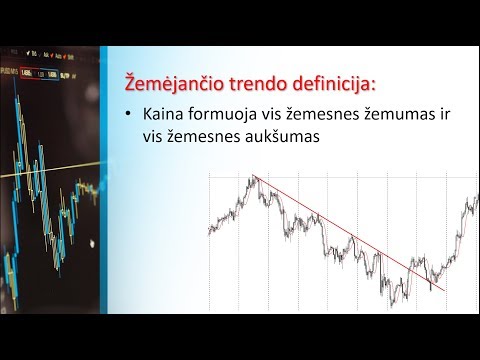 kriptovaliutų prekybos žemumas