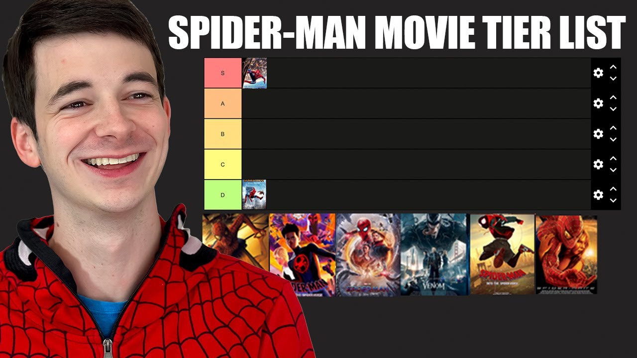 SPIDER-MAN TIER LIST ! 