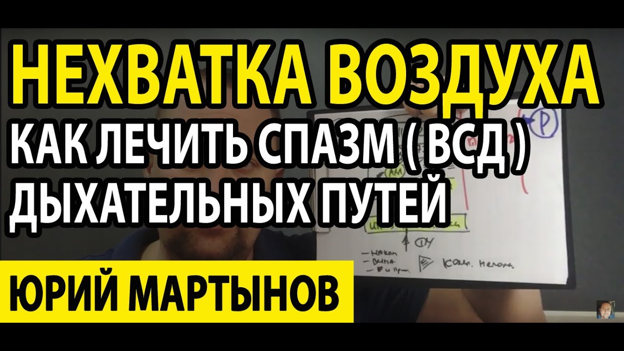 Спазм дыхательных путей что делать и как Вам тут быть | Нехватка ...