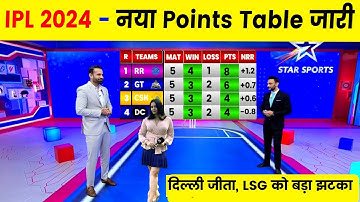 दिल्ली के जीत के बाद IPL 2024 के Points Table में मचा बवाल, RCB बाहर, CSK को खुशखबरी KKR LSG हैरान