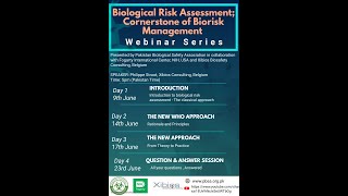 Session IV: Biorisk Assessment, Cornerstone Of Biorisk Management
