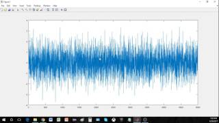 Introduction to Matlab