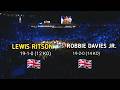 SIARAN TINJU DUNIA HARI INI🥊🥊24 Feb 2026 Lewis Ritson(GBR) vs Robbie Davies(GBR)| Boxing Live Today