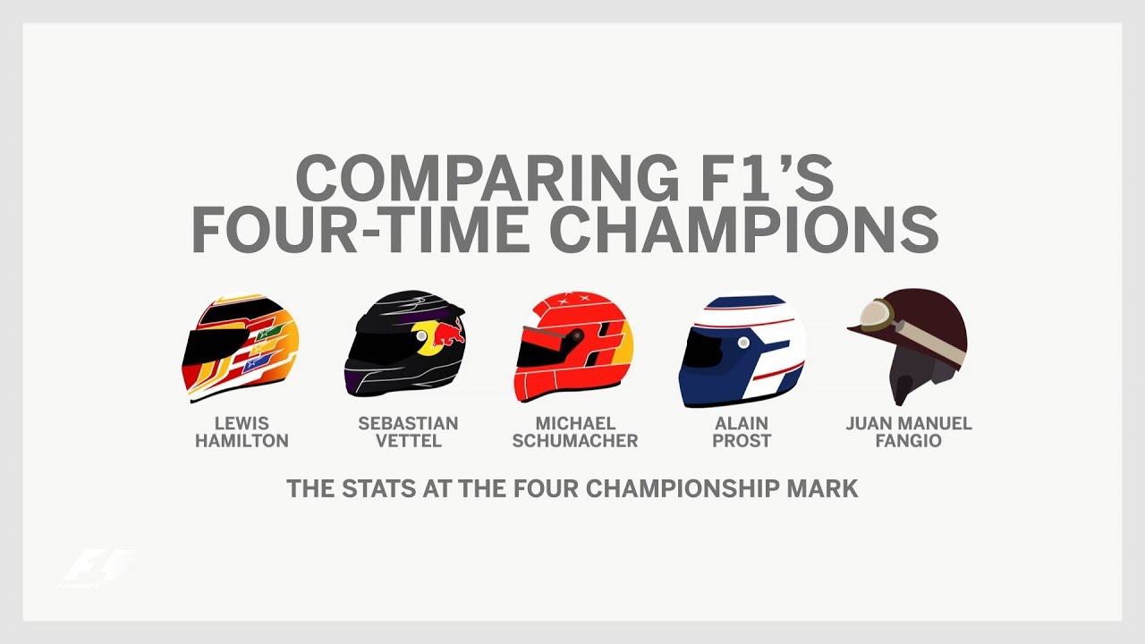 Comparing Five Four-Time F1 World Champions